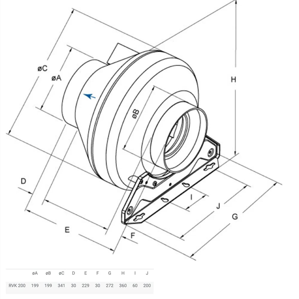 Systemair RVK 200E2 duct fan with AC motor, 200mm (8-inch) size, designed for efficient ventilation and air circulation.