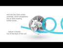 Vent Axia Lo-Carbon Extractor Fan Revive 4" 100mm 473852