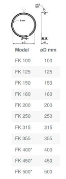 Systemair FK Fast Clamps Circular Duct - eFans Direct Ltd