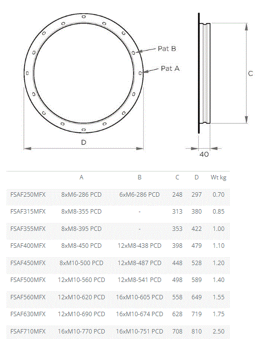 Systemair FSAF Matching Flanges - eFans Direct Ltd