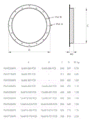 Systemair FSAF Matching Flanges - eFans Direct Ltd