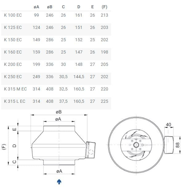 Systemair K Range Circular Duct EC Motor - eFans Direct Ltd