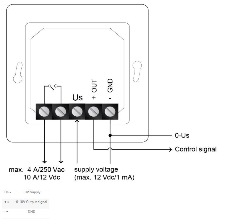 Systemair MTP10 10K speed controller for EC fans, showing device with control dials and display for fan speed adjustment.