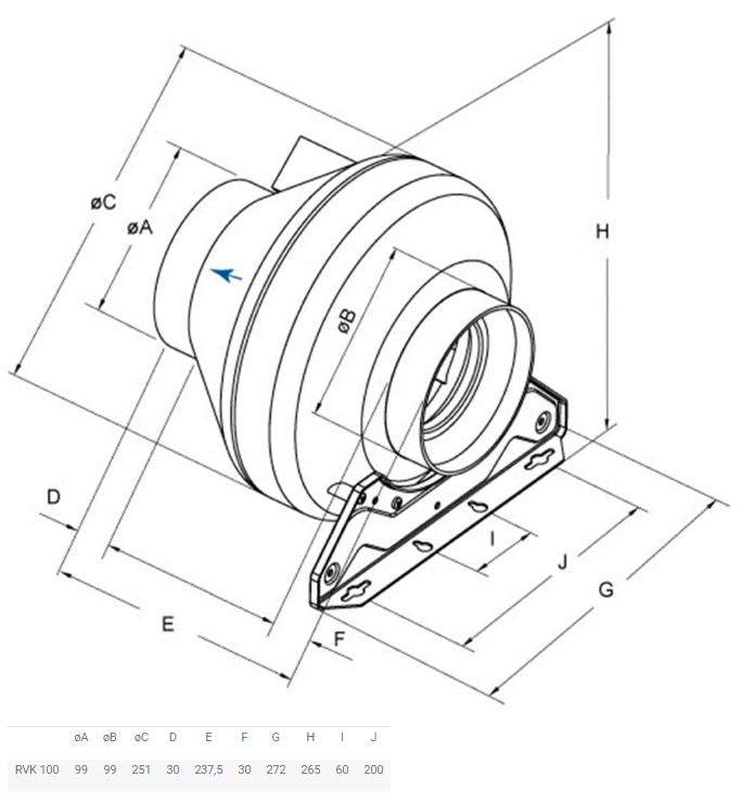 Systemair RVK 100E2 Circular Duct Fan AC Motor 4" - 100mm - eFans Direct Ltd