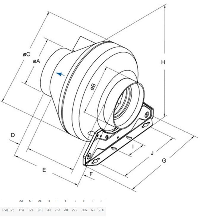 Systemair RVK 125E2 Circular Duct Fan AC Motor 5" - 125mm - eFans Direct Ltd