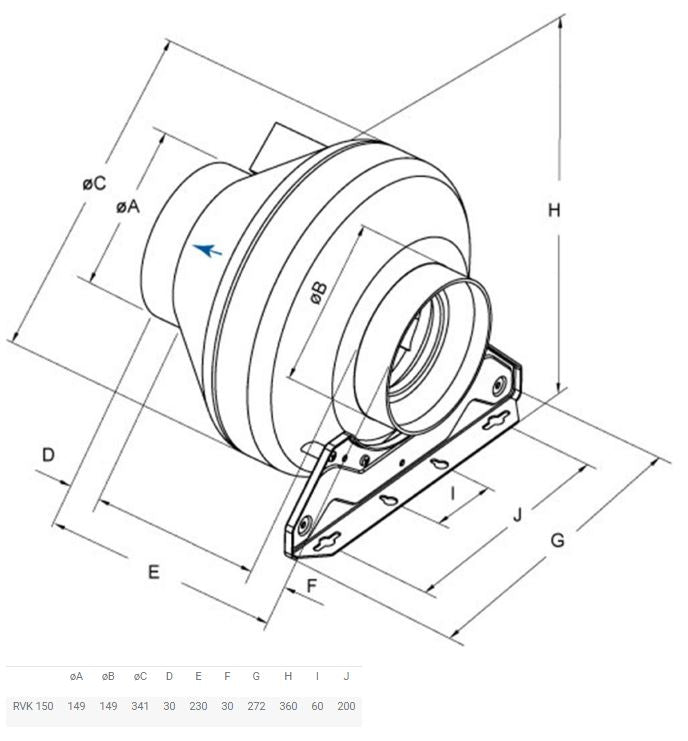 Systemair RVK 150E2 Circular Duct Fan AC Motor 6" - 150mm - eFans Direct Ltd