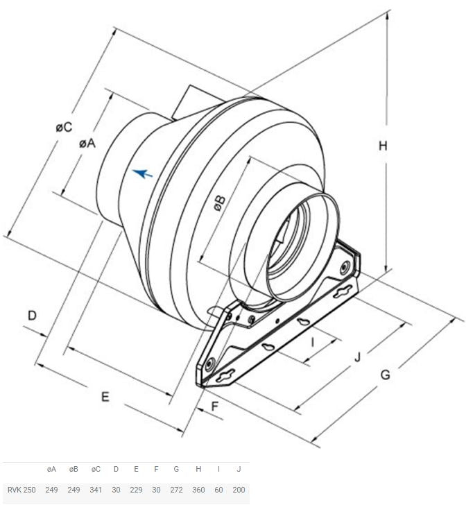 Systemair RVK 250E2 Circular Duct Fan AC Motor 10" - eFans Direct Ltd