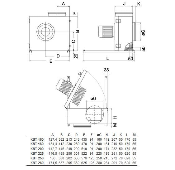 Systemair KBT 160E4 Thermo Kitchen Centrifugal Fan - Single Phase - 160mm - eFans Direct Ltd