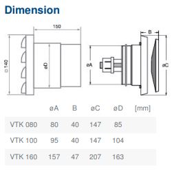 Systemair VTK Airvents 80mm-160mm - eFans Direct Ltd