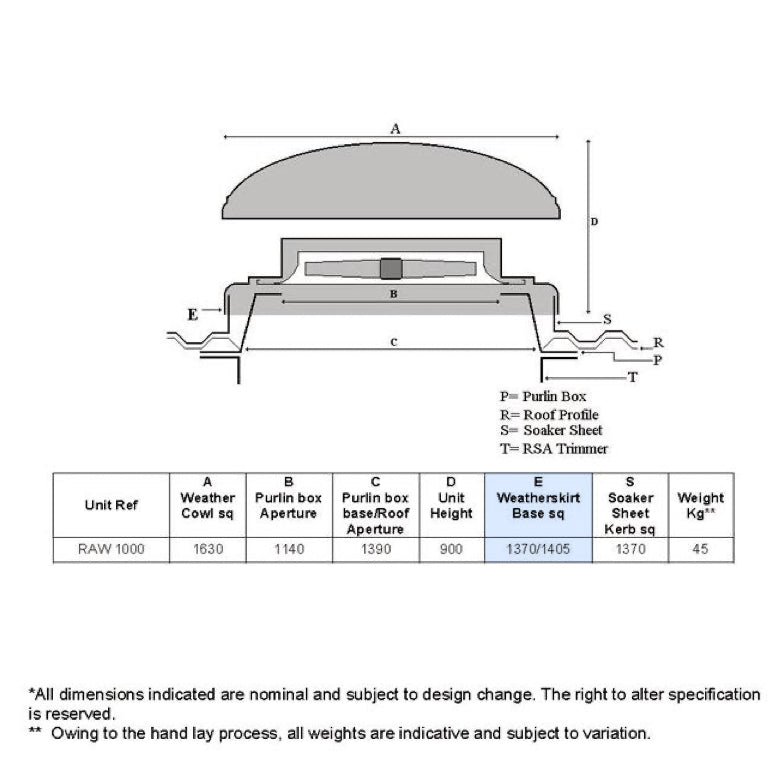 Systemair RAW Roof Cowl 1000, a durable roof cowl with detailed dimensions, designed for ventilation and weather protection.