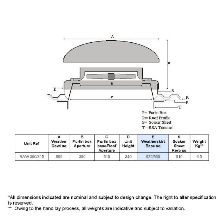 Systemair RAW Roof Cowl 300/315 showing dimensions and design for roof ventilation.