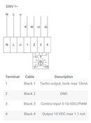 Systemair KVK Slim Box Duct Fan Mounted Circular EC Motor - eFans Direct Ltd