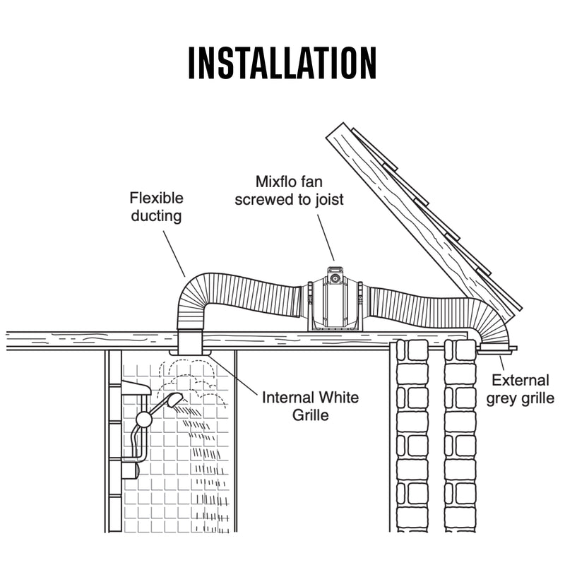 Manrose MF150S Inline Mixed Flow Extractor Fan 6" - 150mm