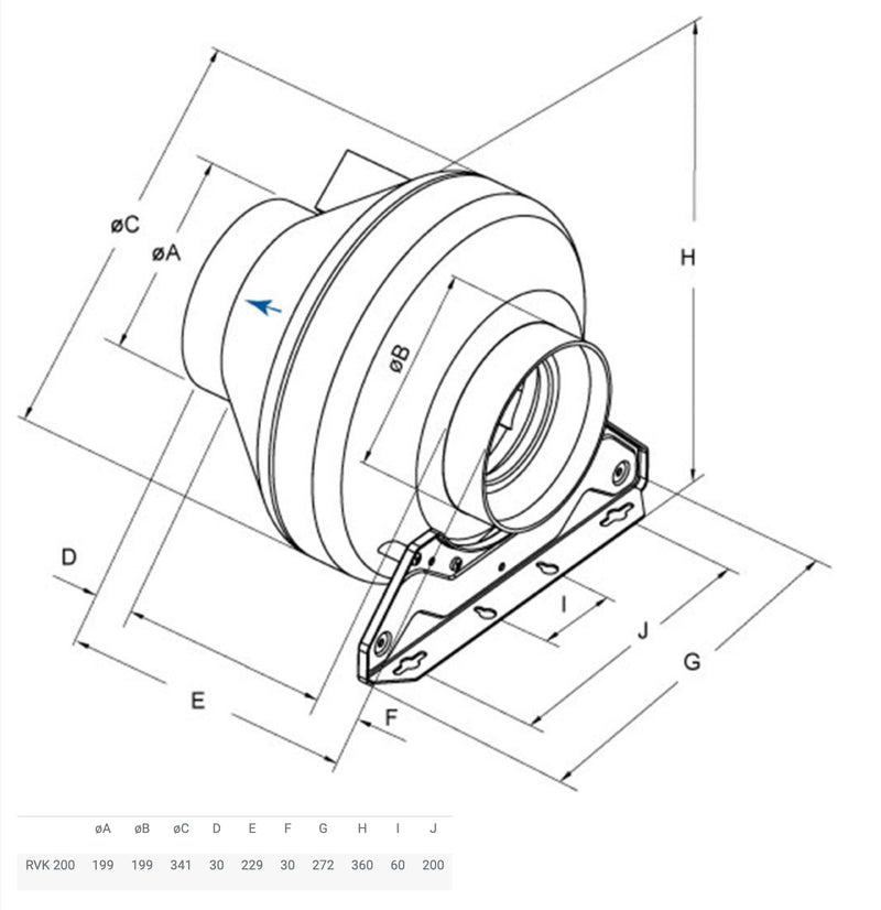 Systemair RVK 200E2 Circular Duct Fan AC Motor 8" - 200mm - eFans Direct Ltd
