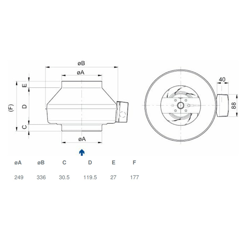 Systemair K-250M Centrifugal Duct Fan AC Motor 10" - 250mm - eFans Direct Ltd