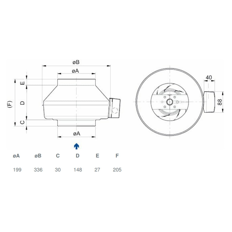 Systemair K-200M Centrifugal Duct Fan AC Motor 8" - 200mm - eFans Direct Ltd