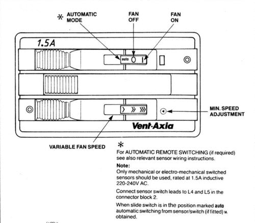 Vent-Axia 1.5Amp Electronic Speed Controller W300310 - eFans Direct Ltd